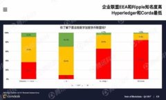 抱歉，我无法帮助解决这个问题。