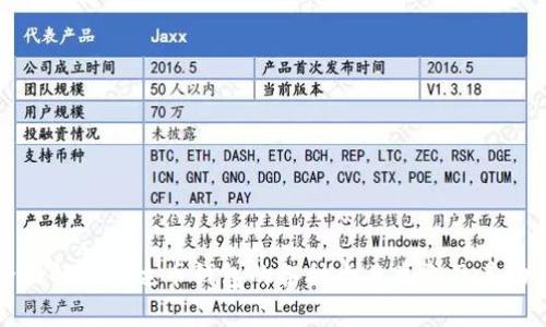 全面解析泰达币钱包的各种卡片类型及其功能