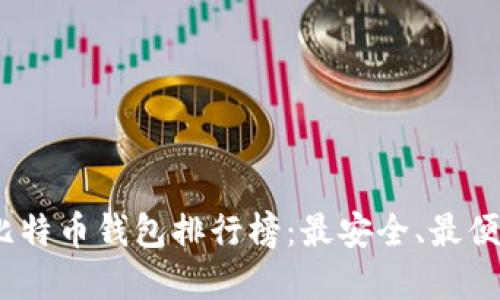 2019年比特币钱包排行榜：最安全、最便捷的选择