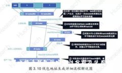 苹果比特币钱包的安全性