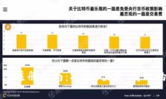 国际比特币钱包注册指南