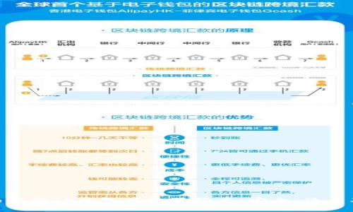 riaoti全面解析TP钱包中的狗狗币：安全、使用及投资指南