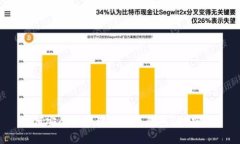 如何安全地管理比特币钱