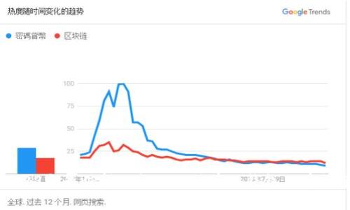 2023年最值得信赖的比特币冷钱包品牌推荐
