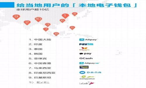 选择合适的比特币钱包：全面指南与建议