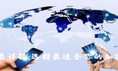 比特币钱包分类详解：选择最适合你的加密资产