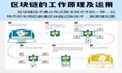 : 数字钱包的应用场景及使