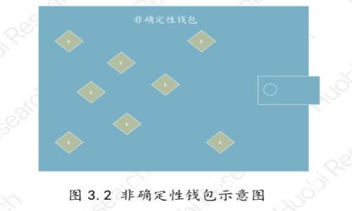如何将SHIB币存入IM钱包：全面指南