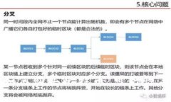 没有钱包如何购买比特币