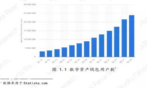 如何安全有效地下载和使用数字钱包：完整指南