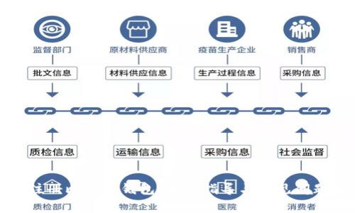 如何注册比特币钱包：全面指导与常见问题解答