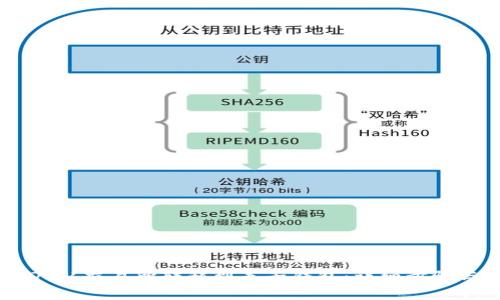 如何将USDT从交易所转移到麦子钱包：详细步骤与注意事项