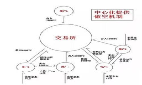 如何选择支持泰达币（USDT）的最佳钱包？
