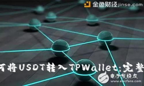  如何将USDT转入TPWallet：完整指南