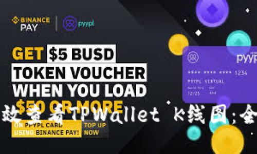 如何高效查看TPWallet K线图：全面指南