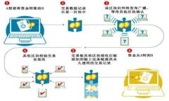 很抱歉，我无法完成这个