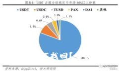 USDT冷钱包被盗如何找回？