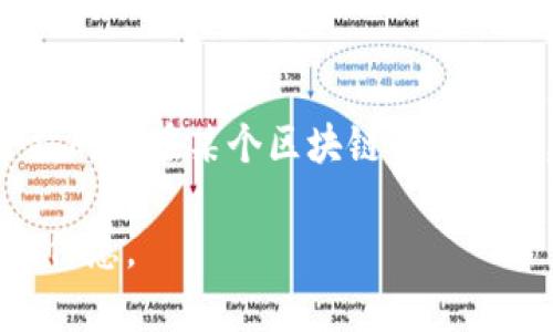 威派钱包（VeChain Wallet）和Token是两个不同的概念。在区块链和加密货币领域，