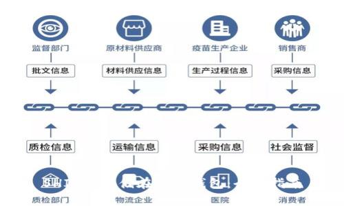 SHIB能存储在哪些钱包：全面指南