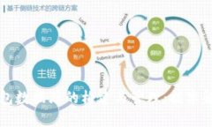 比特币钱包数据库的构建