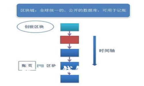 如何使用以太坊钱包安全地收取代币