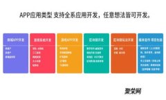 比特币钱包跑路了怎么办