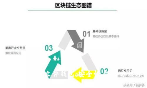 全面解析比特币文件钱包：安全性、使用方法与优势