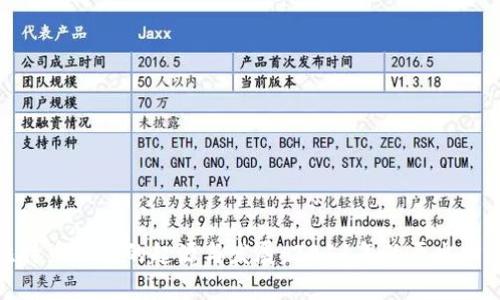 比特币钱包的起源与发展：2011年的历史回顾