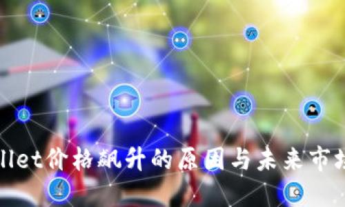 TPWallet价格飙升的原因与未来市场预测