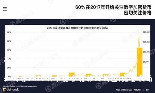 思考一个符合且有价值的优秀

如何将SHIB代币安全转移到钱包：完整指南