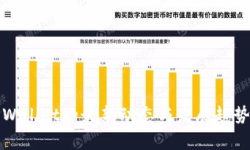 : TPWallet的最新动态与发展趋势分析
