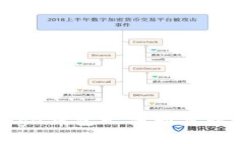 如何解决Edge钱包无法同步