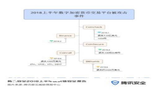 如何解决Edge钱包无法同步以太坊的问题