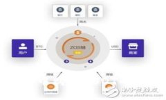 在TP钱包中购买USDT的详细