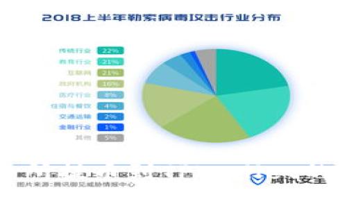 中币交易所提币到TPWallet的详细指南