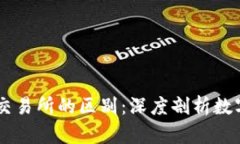 TPWallet与传统交易所的区别