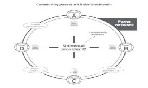 :如何通过TPWallet在欧易进行提币：详细步骤与常见问题解析