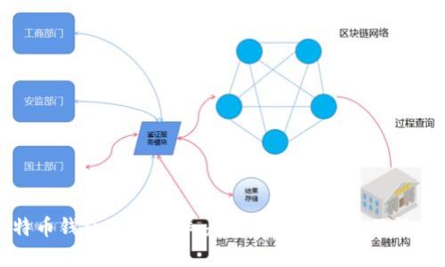 比特币钱包的使用率：趋势分析与用户习惯探讨