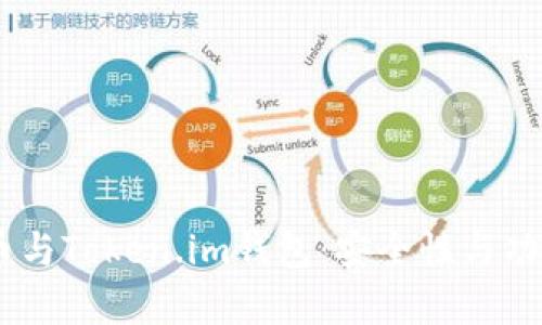 SHIB币与Token.im钱包：安全性与功能分析