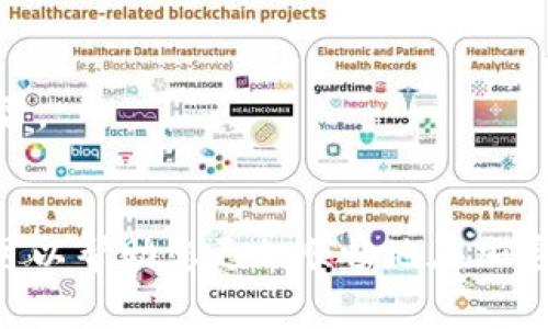 baiotiUSDT转入钱包后如何安全取出？完整指南与常见问题解析/baioti

USDT, 钱包, 取款, 加密货币/guanjianci

在加密货币领域，USDT（泰达币）作为一种稳定币，其使用频率越来越高。许多用户将USDT转入数字钱包后，面临一个重要问题：如何安全、有效地将其取出来？本文将为您提供详细的指导，帮助您了解USDT的使用、转入钱包后如何取出、相关安全问题，以及破解过程中可能遇到的各种常见问题。

一、什么是USDT？
USDT即Tether，是一种与美元挂钩的稳定币，其目标是通过与法定货币保持1:1的价值关系来降低加密货币的波动性。USDT的发行和流通主要是为了提供一个在区块链生态系统中相对稳定的交易媒介。USDT能够在多种区块链上发行，其中最著名的是以太坊和波场链。通过使用USDT，用户可以在加密世界与传统金融世界之间建立联系。

二、将USDT转入钱包的步骤
将USDT转入数字钱包相对简单，通常可以按照以下几个步骤进行：
1. **选择合适的钱包**：有多种类型的钱包可供选择，如热钱包（在线钱包）和冷钱包（离线钱包）。根据个人需求，选择适合自己的钱包类型。
2. **获取钱包地址**：登录钱包账户后，查找并复制您的USDT钱包地址。该地址是进行转账的关键。
3. **完成转账**：在交易所或其他平台，使用您的USDT钱包地址进行转账指令，确保输入无误后提交交易。
4. **确认转账**：转账成功后，通常会在几分钟至几小时内到账，根据网络拥堵情况而定。确认到账后，可以查看钱包的USDT余额。

三、如何将USDT从钱包取出？
将USDT从钱包中取出，主要包括两个步骤：选择取款渠道与执行取款操作。以下是详细的步骤：

1. **选择取款渠道**：用户可以选择将USDT提取到另一账户，或者将其转换为法定货币后提取到银行账户。确保了解各个交易平台支持的具体取款形式。

2. **进行取款操作**：
  - 如果提取到另一钱包：在目标平台或者钱包中，寻找到“发送”或者“提现”，输入接收钱包地址和金额，进行确认后提交。
  - 如果想换成法定货币：可以选择使用支持USDT兑美元等法定货币的交易所。出售USDT后，将资金提取到银行账户，通常需要验证身份并提供相关的支付信息。

四、取款过程中的安全事项
在取款过程中，安全性是至关重要的。以下是一些建议，以确保您的资金安全：

1. **地址准确性**：在进行资金转账前，务必仔细核实目标钱包地址，确保没有输入错误。由于加密货币交易的不可逆性，一旦发送，就无法追回。

2. **双重认证**：启用两步验证或双因素认证，以提高账户的安全性。这样可以有效防止黑客入侵和账户被盗。

3. **使用官方应用和平台**：尽量使用官方或受到良好声誉的平台进行交易，避免在可疑网站上进行交易，以降低受骗风险。

4. **小额测试转账**：特别是在第一次转账时，可以先进行小额测试，确保转账流程正常，再进行大额交易。

五、常见相关问题解析

问题一：USDT取出过程中会有哪些手续费？
在进行USDT转账或提现时，手续费是不可避免的。具体情况依赖于多个因素，例如：
1. **钱包平台的政策**：不同钱包或交易所对转账和提现收取的费用不同。通常，在平台转账相对便宜，而提现到法定货币的手续费会高一些。
2. **网络拥堵情况**：在区块链网络拥堵时，进行交易的手续费可能会增加。例如，Ethereum网络在高峰期所需的手续费会更高。
3. **取款方式**：如果选择将USDT提取为法定货币，相关的银行或支付平台可能会收取一定费用。此外，某些交易所对于法币提现也会收取相应的手续费。
要了解具体的费用结构，建议通过相关网站查询，确保在操作前了解清楚费用情况。

问题二：USDT和其他加密货币的取款流程有什么不同？
USDT的取款流程与其他加密货币的取款过程大致相似，但也存在一些不同之处：
1. **挂钩机制**：USDT是一种稳定币，价值相对稳定，因此在取款时，用户可能更关注其法定货币的兑换情况，而非价格波动问题。
2. **支持的平台**：USDT因为其广泛的应用，支持的交易平台较多，因此在提现的灵活性上，可能比大多数标准币（如比特币、以太坊）更为方便。
3. **速度**：基于USDT的转账有时会比较快速，而一些其他加密货币可能因为网络问题而导致延迟。例如，比特币网络可能在繁忙时段处理交易较慢。
尽管总体流程相似，但具体的实施细节和政策，需要用户根据各自的交易所和钱包进行确认。

问题三：如果取款失败，我该怎么办？
取款失败是常见的问题，可能引发用户的紧张。处理此类问题，可按以下步骤进行：
1. **检查支付信息**：首先，确认您输入的支付信息（如钱包地址、金额）是否有误。任何小错误都有可能导致转账失败。
2. **查看交易状态**：使用区块链浏览器查询该笔交易的状态，确保其未被处理。如果在区块链上显示交易记录，说明资金正在处理中；如果未显示，则可能未提交。
3. **联系支持团队**：如确认无误后，建议及时联系您使用的平台的客服，其提供专业的技术支持和服务，能帮助您找到问题的根源。
4. **遵循指引**：在客服的协助下，按照其提供的方法进行处理，可能需要一些验证信息，以确保您是账户的持有者。

问题四：如何确保未来的USDT转账和取款更加顺畅？
为了确保未来的USDT转账和取款更为顺畅，用户可采取以下策略：
1. **了解市场情况**：关注市场的波动以及特定时期的手续费变化，以便选择更适合的行情进行交易。合适的时机可以大大降低成本。
2. **选择成熟的平台**：使用口碑良好、安全性高的平台，可以降低交易风险。确保目标平台在用户中具有良好的声誉和服务质量。
3. **保持钱包的安全**：定期更新钱包的安全功能，保持软件最新，避免受到黑客攻击。定期检查和备份密钥，以保证资金的安全。
4. **不断学习**：关注加密货币行业时事，持续学习相关知识，以便在操作时做出明智的决策。加入社群或论坛，也可获取他人的经验，与他人交流，避免踩雷。

总结：
USDT的取款过程虽简单，但也充满了潜在的风险与挑战。用户需要保持警惕，保护好自己的资产。通过了解USDT的特性与操作流程，结合相应的安全措施，可以帮助您更加顺畅地在加密货币的世界中自由探索。
