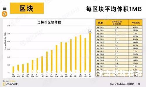 比特币钱包提现失败解决方案与预防指南