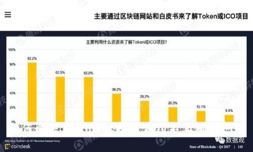 如何解决TPWallet提示合约不正确的问题