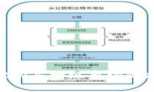 如何使用TPWallet购买一级市场的加密货币：全面指南