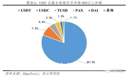 如何使用以太坊虚拟钱包发币：全面指南