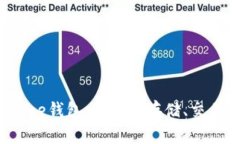 全面解析Blaze钱包：比特币存储、交易与安全指南