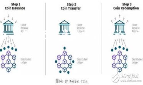   如何识破TPWallet骗局：揭示加密钱包的潜在风险与防范措施 / 
 guanjianci TPWallet, 骗局, 加密货币, 风险防范 /guanjianci 

引言：加密钱包的兴起与风险并存
在这个信息飞速传播的时代，加密货币已逐渐走入大众视野。随着比特币、以太坊等数字资产的受欢迎程度日益增加，相关交易平台和加密钱包的需求也水涨船高。其中，TPWallet因其便捷性和多币种支持而备受青睐。然而，随着用户数量的增加，各种诈骗手段也不断新出奇招...那么，TPWallet究竟暴露了怎样的风险，用户又该如何自保呢？

TPWallet的基本功能
TPWallet是一个多链兼容的数字钱包，支持多种加密货币的存储、管理和交易。用户可以方便地进行资产的转入转出，查看实时行情，甚至参与DeFi（去中心化金融）项目。这样的功能无疑为用户提供了极大的便利，但正是这种便利也吸引了不法分子的目光。

诈骗的常见套路
在TPWallet的使用过程中，许多用户可能会遇到各种诈骗手段...例如，最常见的“钓鱼网站”就是一种极具迷惑性的手法。骗子通常会模仿TPWallet的官方网站，构建一个与之极为相似的网页。一旦用户不小心输入了私钥或助记词，结果可想而知—资金瞬间不翼而飞...

还有一种常见的手法是“空投诈骗”。骗子会声称进行空投活动，并要求用户提供个人信息或钱包地址。在这个过程中，他们可能会利用伪装成TPWallet开发团队的身份，从而让用户放下戒心。用户一旦被诱导，面临的后果与“钓鱼网站”同样惨痛...

如何识别TPWallet诈骗
那么，用户该如何识别这些诈骗呢？首先，正如前文所提到的，务必要仔细检查网页网址是否正确，确保访问的是官方渠道。其次，TPWallet并不会主动通过邮件或社交平台联系用户要求提供私钥、助记词等敏感信息。这一点是极为重要的...要始终保持警惕，切勿轻信各种看似“官方”的指引，否则可能会为自己的钱包埋下隐患。

另外，社交媒体上的虚假账户也是需要关注的...特别是一些提供“速成致富”方案的账户，往往只是利用人们的贪婪心理来进行诈骗。建议用户在参与任何项目或投资之前，先进行充分的调研，确保该项目具有透明的背景和可信的团队。

防范措施：增强自我保护意识
防范诈骗，首先要增强自我保护意识。这意味着用户需要不断提高自身的安全意识，通过学习相关知识，了解最新的诈骗套路。此外，在使用TPWallet时，可以考虑开启双重认证（2FA），即使账号被盗取，黑客也很难简单地获取用户的资金。

同时，尽量避免在公用网络环境下进行交易，使用VPN软件能够为你的操作增加一层保护。上网时要您保持警惕—不要随便点击不明链接，尤其是在社交平台和电子邮件中，如果无法确认对方身份，那就绝不要和对方分享任何与TPWallet相关的信息。

进阶防范：利用社区资源
除了自身的保护措施外，社区的力量也不可忽视。在数字货币的圈子中，很多社区会分享各种关于安全和诈骗的信息。加入一些加密货币相关的论坛或社群，了解他人所遇到的风险和应对措施，可以有效提升自己的安全防范能力...

例如，很多用户在社交媒体上分享他们遭遇诈骗的经历，这些故事可以为他人提供借鉴，帮助他们避开同样的陷阱。此外，参与合理的讨论可以助你结识更多的朋友和资源，更好地了解这个充满机遇与风险的数字世界。

结论：警惕永远是最好的策略
总而言之，TPWallet作为一款加密钱包，确实给我们带来了许多便利，但与此同时，各种骗局也如影随形。我们只有时刻保持警惕，才能有效防范潜在的风险，确保自己的资产安全。无论是通过学习识别诈骗，还是增强自我保护意识，都是我们每个用户在使用TPWallet时必不可少的步骤。

让我们共同努力，建立一个安全的数字资产管理环境，不论你是新手还是老手，防范诈骗的方法永远适用...只要保持警惕，就能够在加密世界中安全航行。
