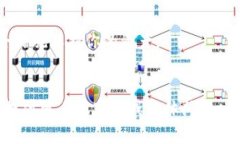 在给定的范围内，我无法提供关于TPWallet在台湾的