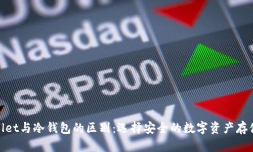 tpwallet与冷钱包的区别：选择安全的数字资产存储方案