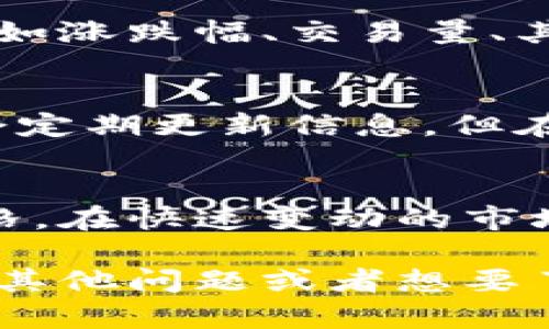 要在TPWallet里查看币价，可以按照以下步骤进行：

第一步：打开TPWallet
在你的手机或者平板上找到并打开TPWallet应用。如果你还没有下载，可以在对应的应用商店搜索“TPWallet”进行下载。

第二步：登录账户
打开应用后，你需要通过输入钱包助手或者助记词来登录你的账户。如果你是新用户，务必先创建一个钱包并备份好你的助记词。

第三步：选择资产
成功登录后，你会看到你的资产概览。在这个页面，你可以看到自己在钱包中持有的各种数字资产。

第四步：查看币价
在资产列表中，你可以找到你想查看币价的虚拟货币。点击该币种，系统将会展示该币的详细信息，包括实时价格、历史价格走势图等。

第五步：了解市场行情
除了单个币种的价格，TPWallet可能还提供了对所选币种的市场行情的分析，例如涨跌幅、交易量、其他交易平台的价格等。这样的信息可以帮助你更好地把握市场动态。

小提示
请注意，币价是实时波动的，因此在查看的时候请留意刷新数据。TPWallet通常会定期更新信息，但在大行情波动时，价格更新可能会有延迟。

总结
通过简单的几个步骤，你就可以在TPWallet里轻松查看各类虚拟货币的市场价格。在快速变动的市场中，掌握实时信息是很重要的。所以随时关注你的投资动态，做出明智的决策吧！

希望这个指南能帮到你，让你在TPWallet里顺利找到所需的币价信息！如果你有其他问题或者想要了解更多，也可以随时问我哦！