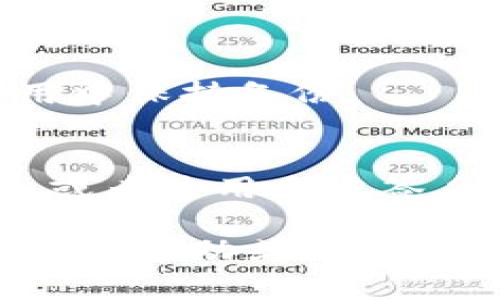 不可以，TPWallet的助记词一旦生成后是不可修改的。这是因为助记词是用来生成和保护您的钱包私钥的，修改助记词将会影响到钱包的安全性和访问权限。助记词实际上是您访问和恢复钱包的唯一方式，如果您丢失了助记词，就无法找回您的资产。

以下是一些关于TPWallet助记词的重要信息：

什么是助记词？
助记词是一串由12到24个单词组成的词组，用于生成您的加密钱包地址和密钥。它的作用就像一个密码，可以让您访问和管理您的加密资产。

助记词的重要性
助记词是保护您资产的核心部分，任何想要访问您的钱包的人都必须知道您的助记词。因此，务必要将助记词保存在安全的地方，不要与他人分享。

助记词一旦生成为何不可修改？
助记词的生成通常是基于随机数生成技术，每个助记词都与特定的钱包密钥相连。修改助记词会导致原本与之相关的私钥无法再访问，这就意味着您将无法访问您的资金。

如何安全保存助记词？
保存助记词时，请考虑以下做法：
ul
    li将助记词写在纸上并妥善保管，避免数字存储以防被黑客攻击。/li
    li创建多份备份，存放在不同的安全地点，例如保险箱。/li
    li不要把助记词存放在网络记事本或云端服务中，以免被窥视。/li
/ul

如果忘记助记词怎么办？
如果不幸丢失了助记词，您将无法恢复钱包及其内的资产。建议在创建钱包时，确保将助记词安全保存，并在日常使用中保持备份。

怎能降低助记词丢失的风险？
除了妥善保存助记词外，您还可以采取一些额外的安全措施，例如使用硬件钱包将助记词转化为更安全的硬件存储，或者使用多重签名钱包来增加资产安全性。

总结，TPWallet的助记词是无法修改的，因此在创建钱包时请务必要认真保存，确保您的资产安全。如果还需要进一步的帮助或解答，欢迎随时提问！
